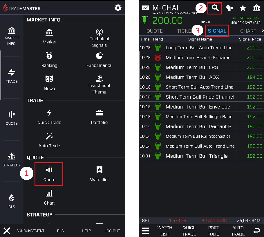 technical signals 5