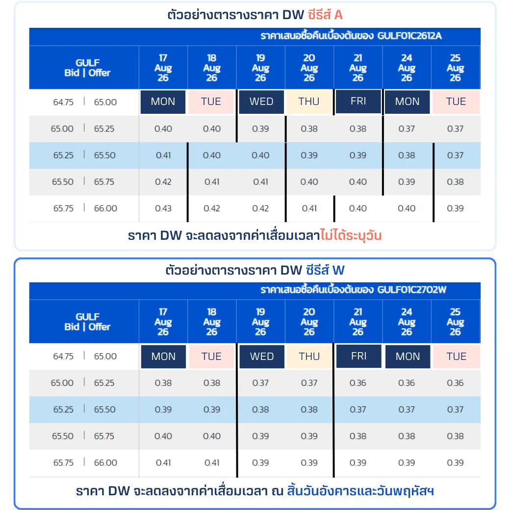 price-table-a-vs-w_1.webp price-table-a-vs-w_1.webp