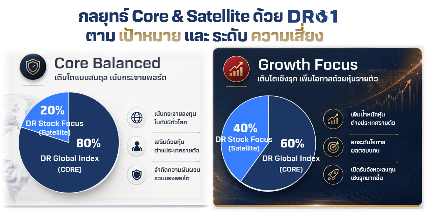 CoreandSatellite-DR01.webp