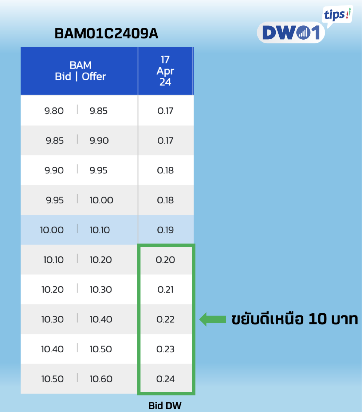 Screenshot by Snip My on 10 Apr BE 2567 at 15.22.14.png