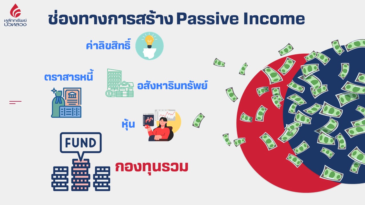 ช่องทางสร้าง Passive Income.jpg