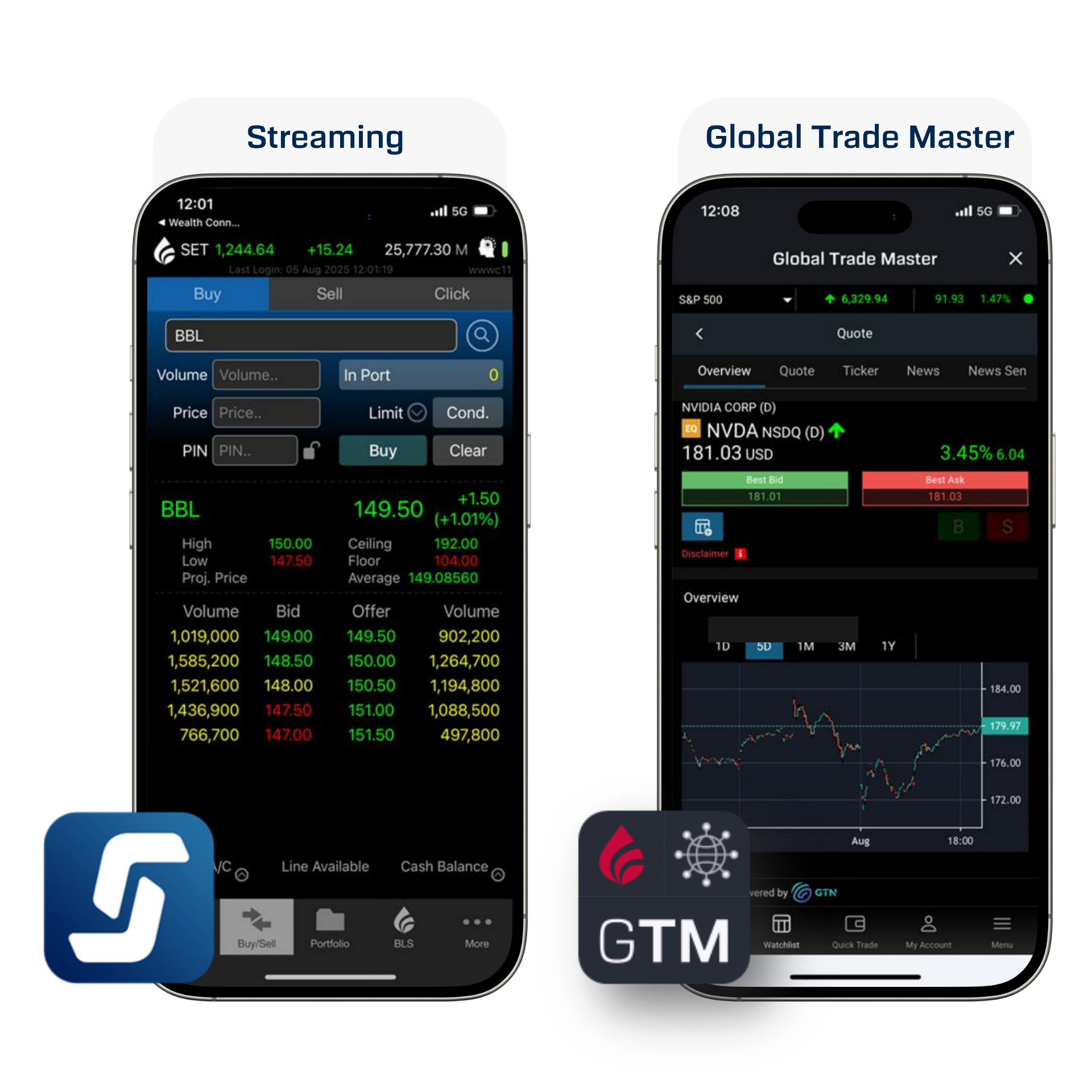 BuySell-(1).png BuySell-(1).png