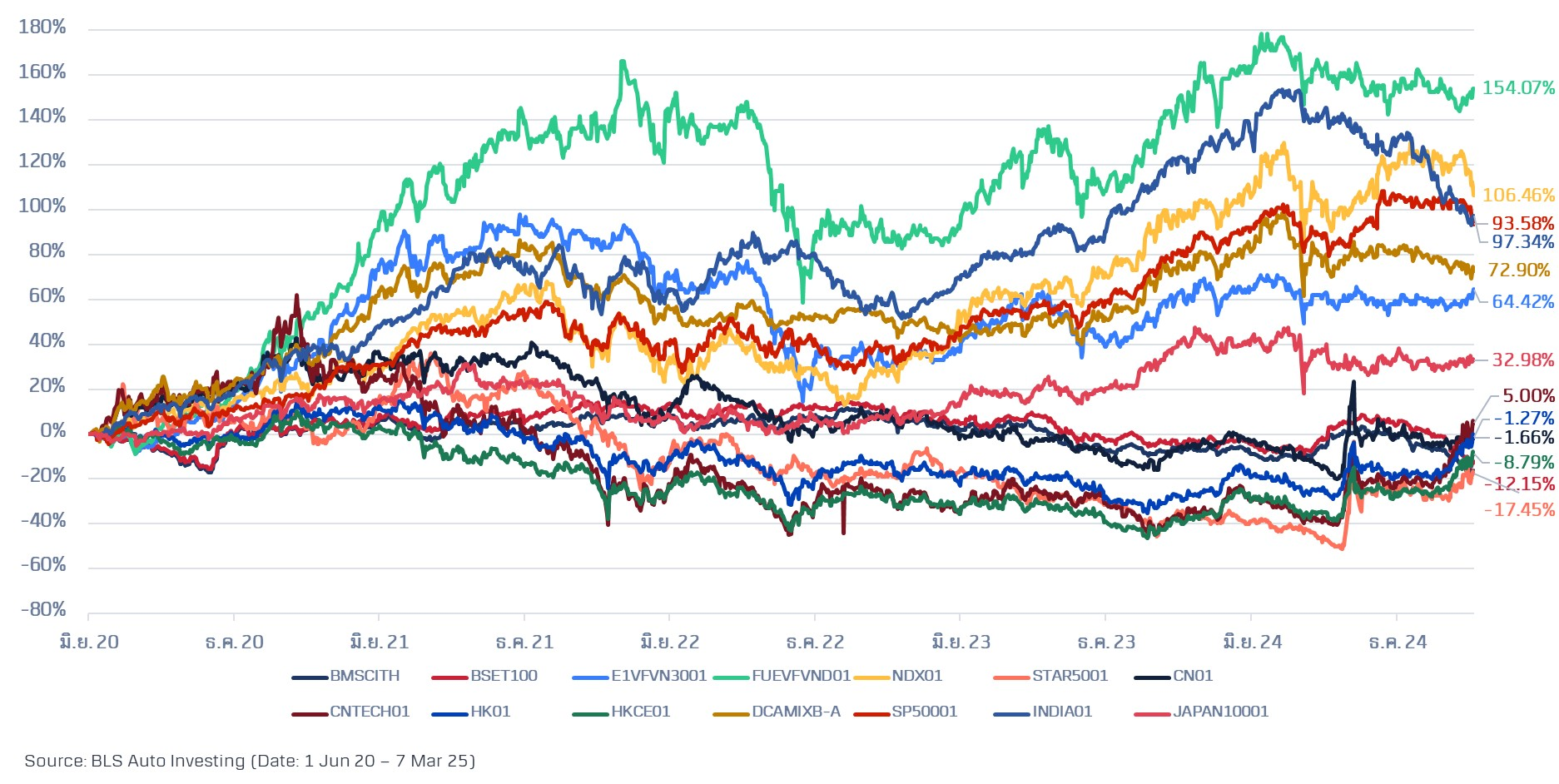 DCAMIXperfo.jpg DCAMIXperfo.jpg