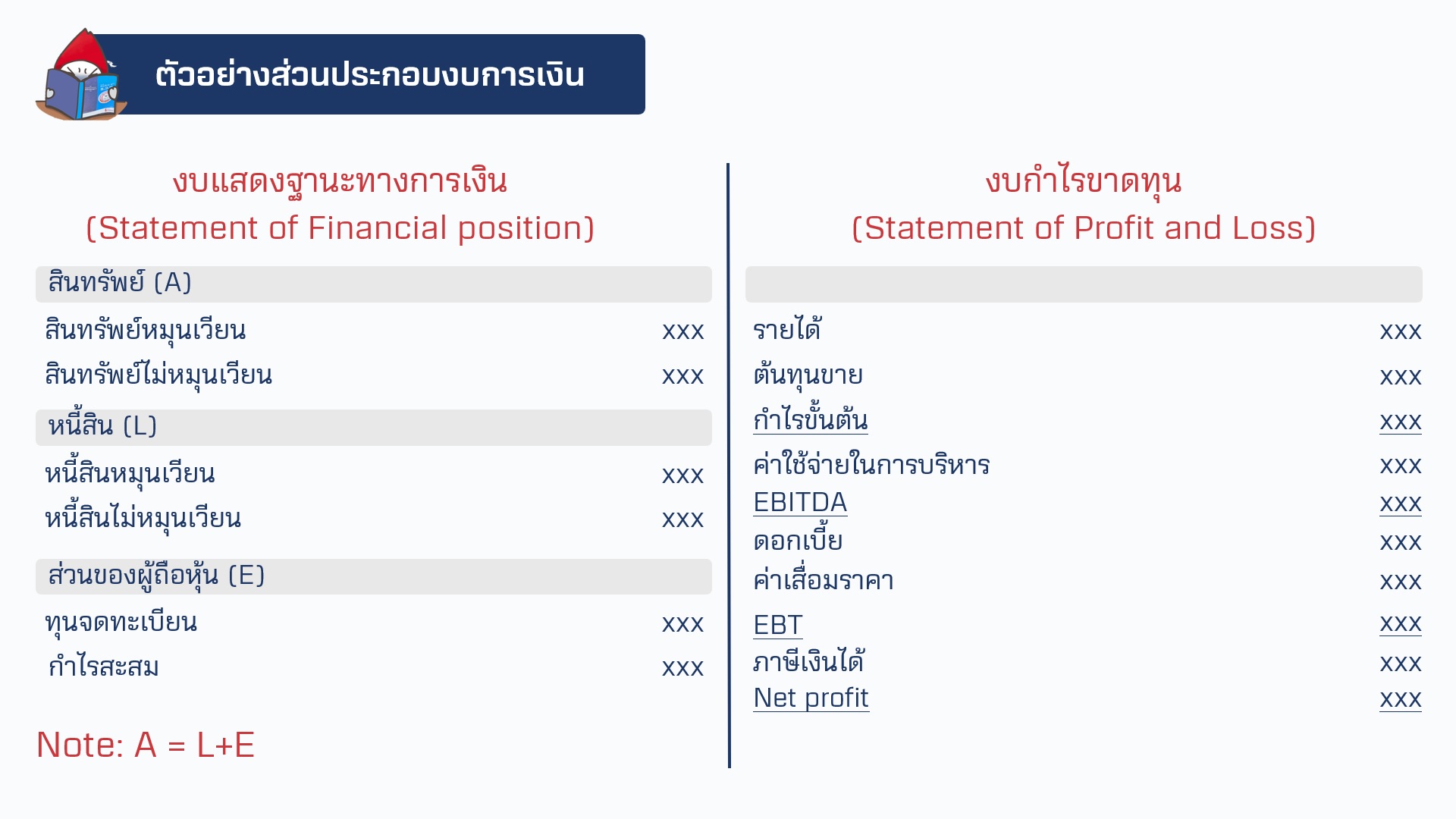 ตัวอย่าง งบการเงิน.jpg