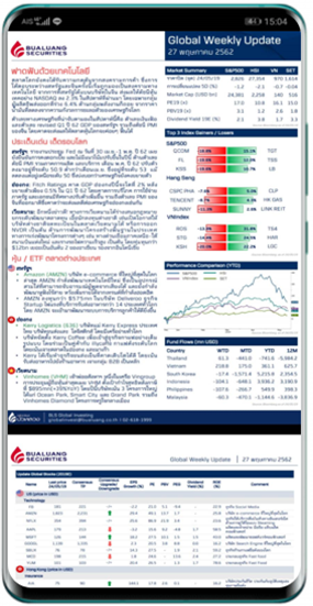 แนะนำขั้นตอนลงทุนต่างประเทศง่ายๆ กับ BLS Global Investing ครบจบใน Login เดียว