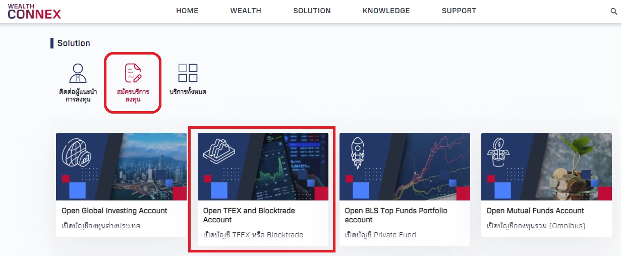 ตราสารอนุพันธ์ คือ เปิดบัญชี TFEX.jpg
