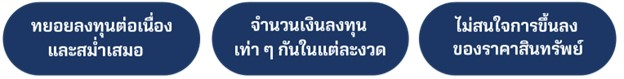 หลกการ-DCA-3-ขอ_1.jpg