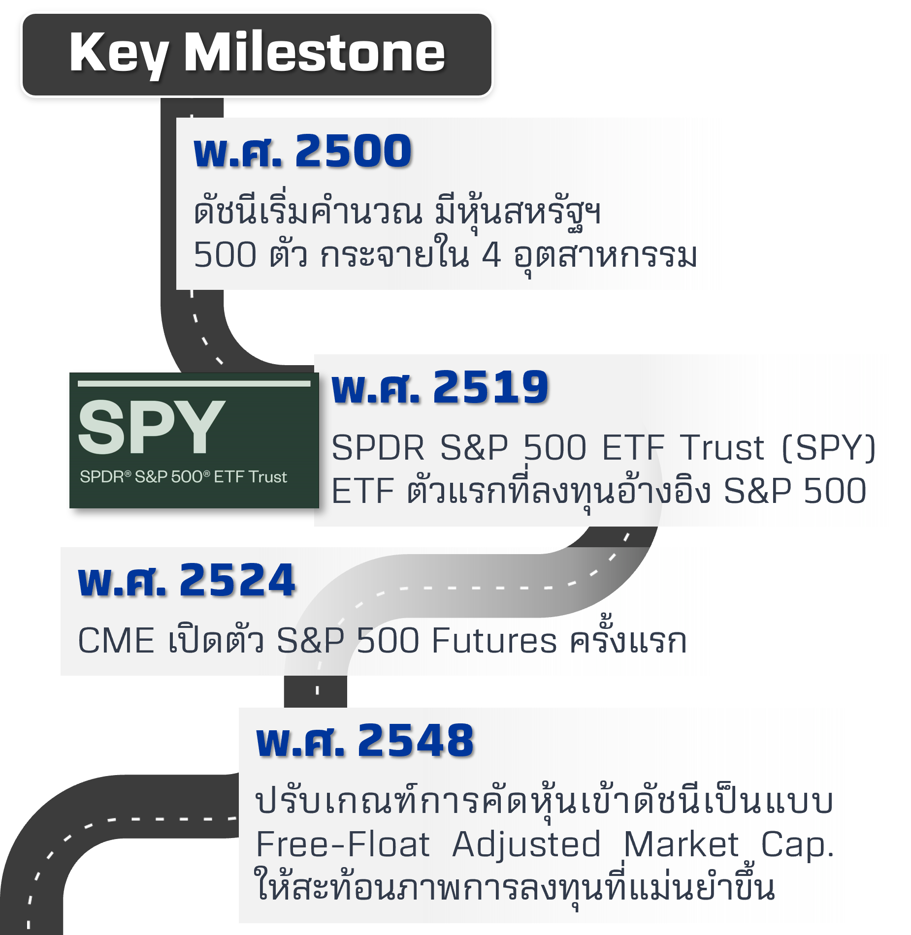 key mile sp50001.png