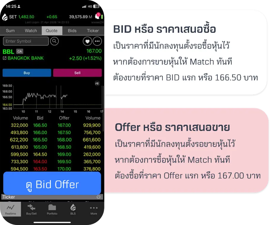Bid-offer.webp Bid-offer.webp