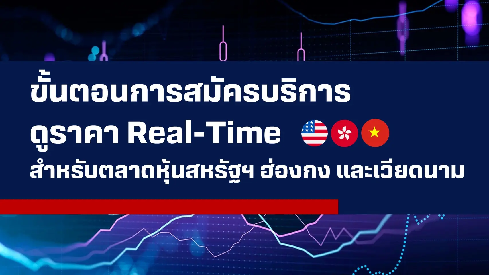 realtimesubscription