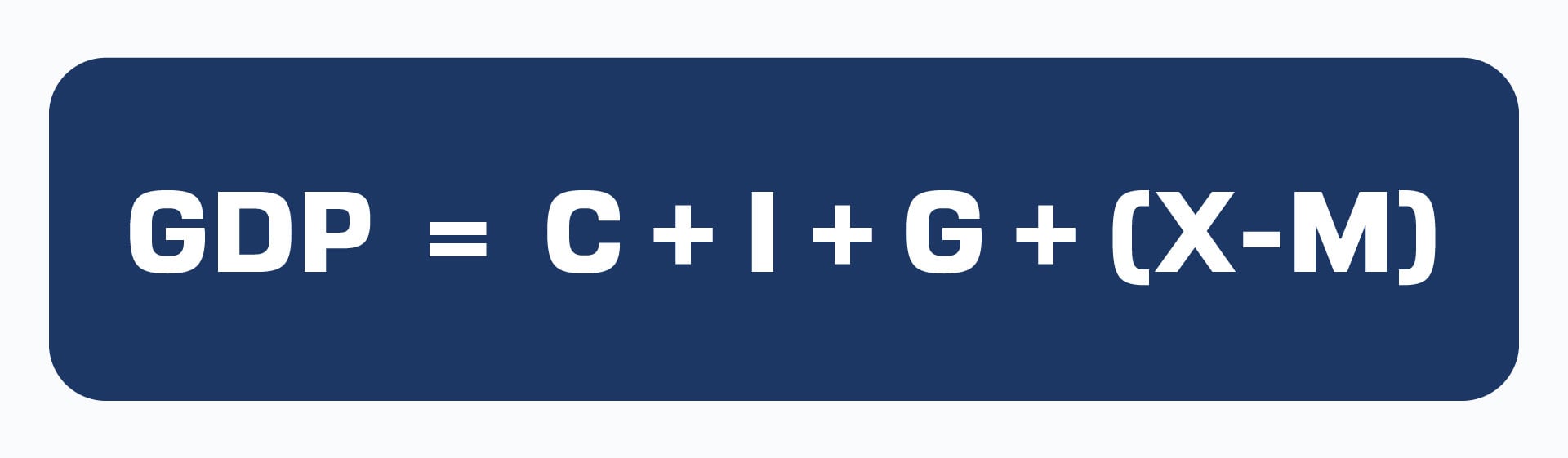 ตัวเลข GDP คือ สูตร.png