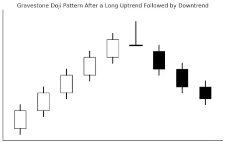 Gravestone-Doji.webp Gravestone-Doji.webp