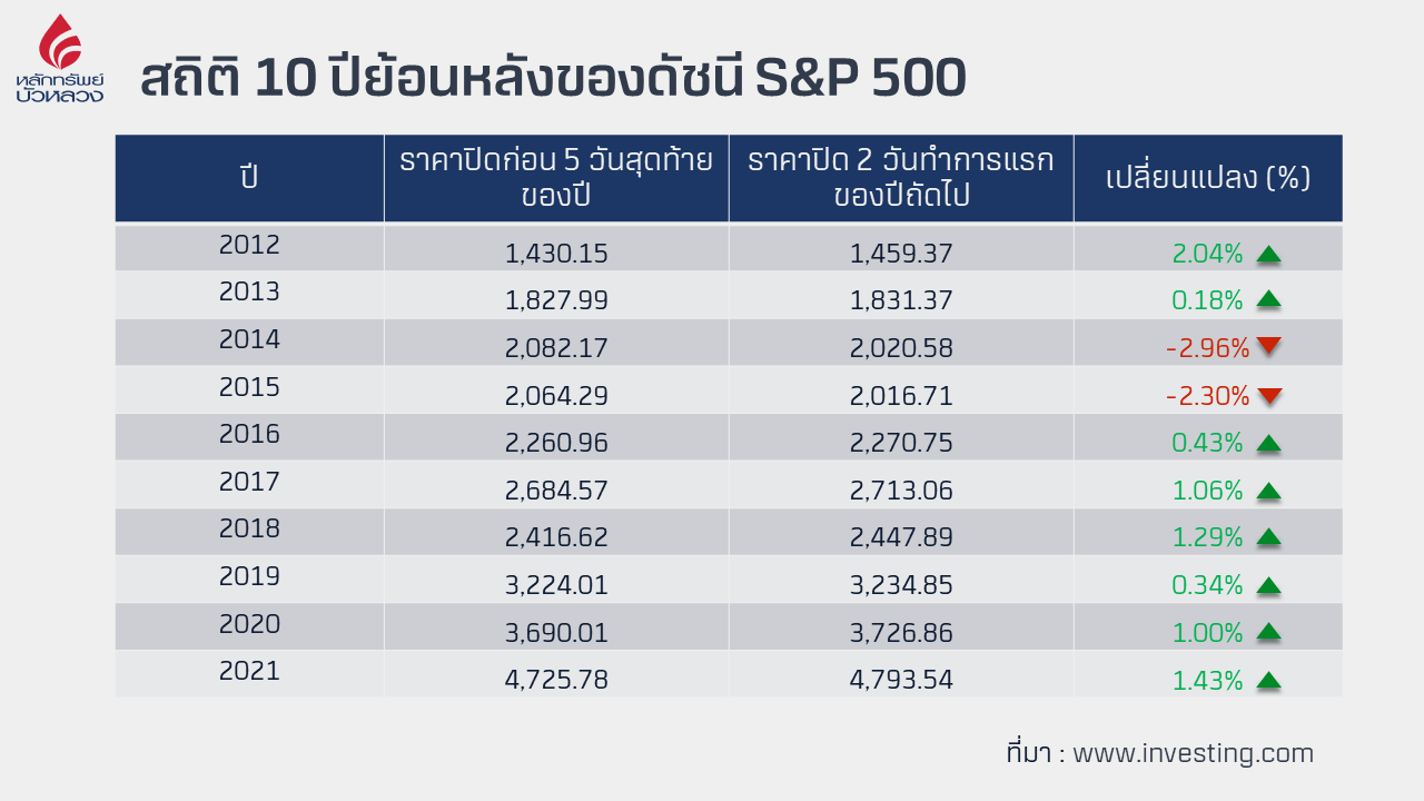 ตาราง 1.png