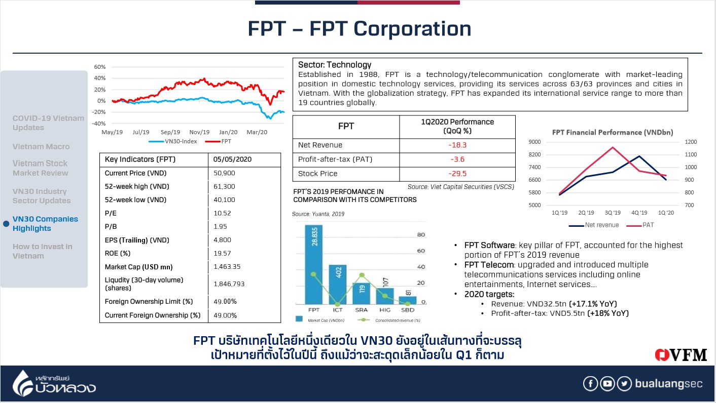รูป 6 (1)