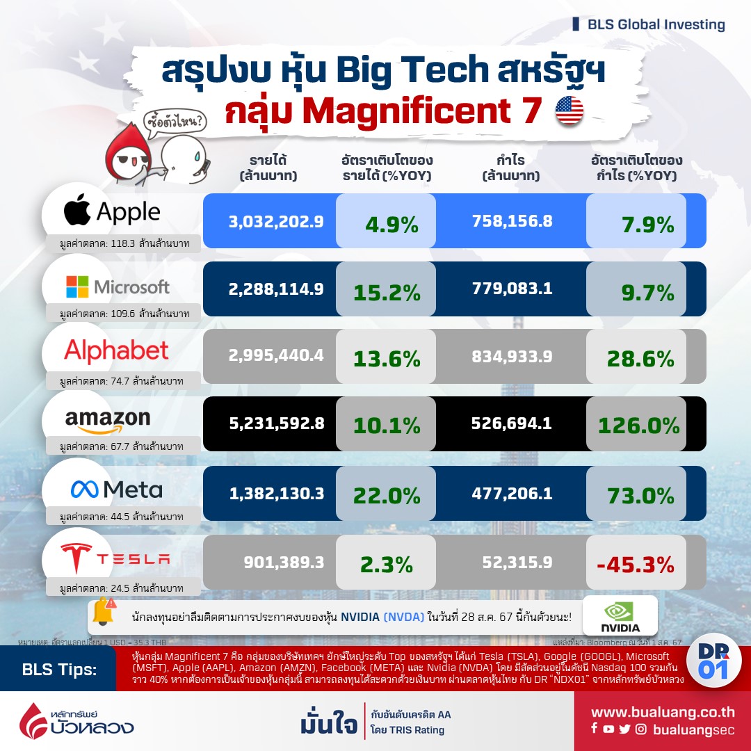 Magnificent 7 awf.jpg