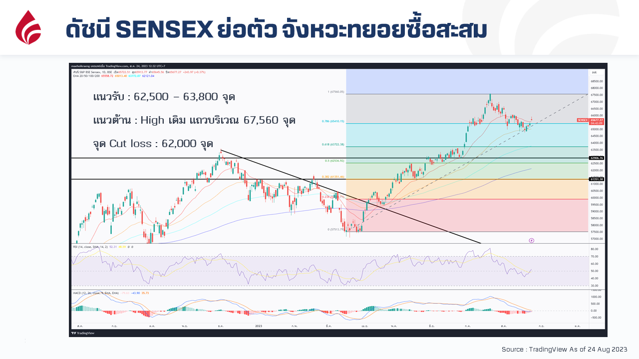 MicrosoftTeams-image (84).png