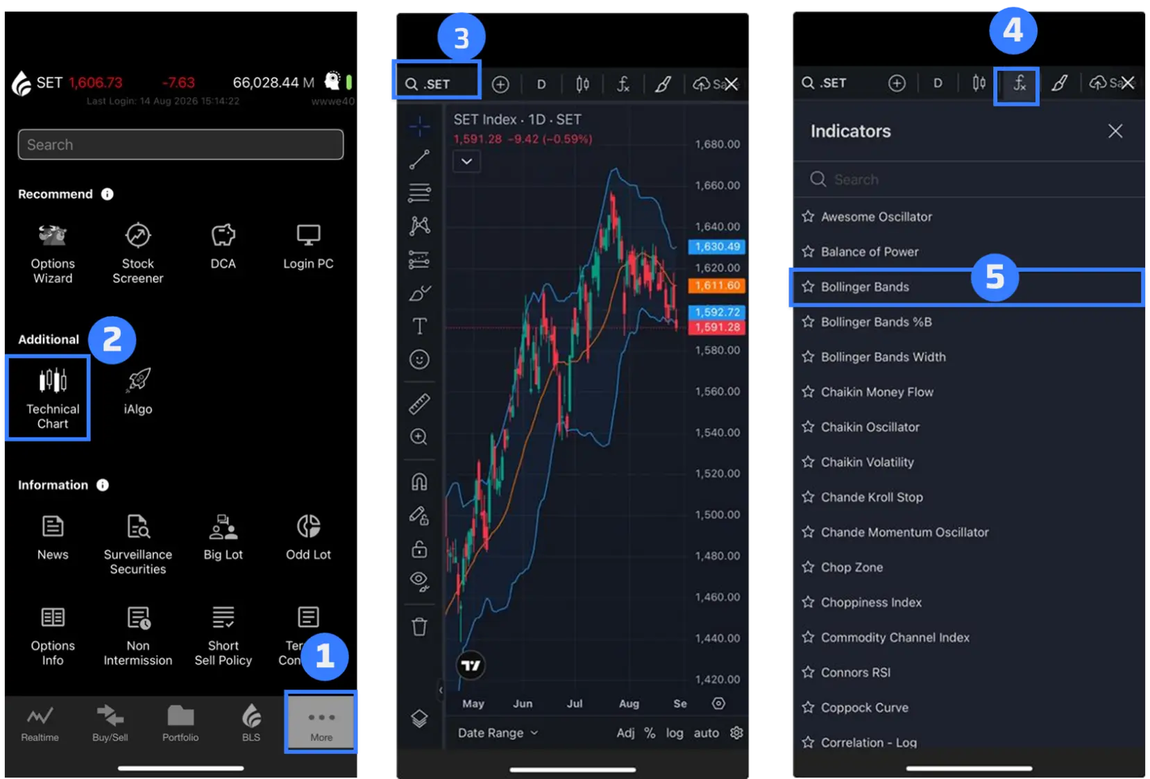 Bollinger-Bands-stm.webp
