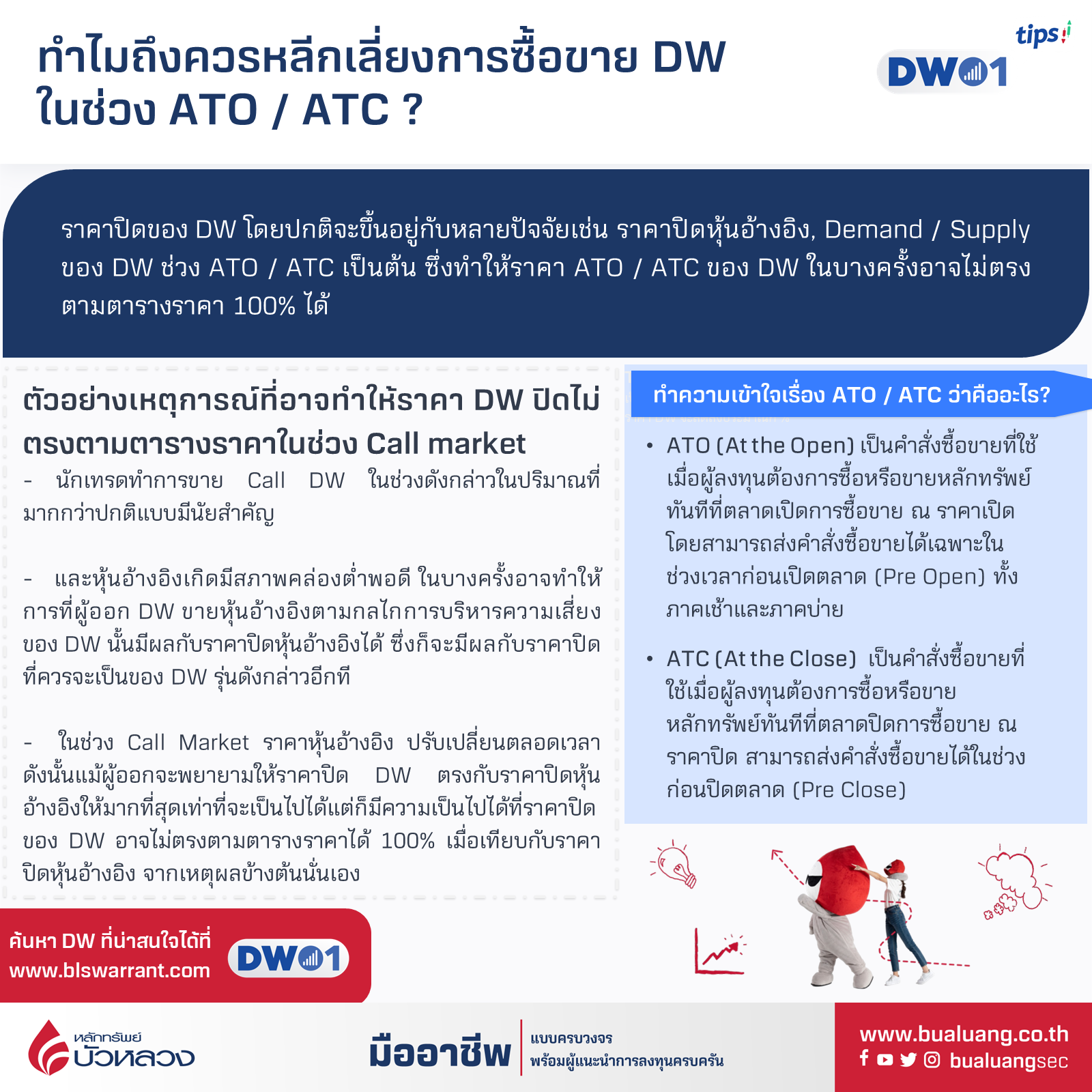ทำไมถึงควรหลีกเลี่ยงการซื้อขาย DW ในช่วง ATO ATC 1.png