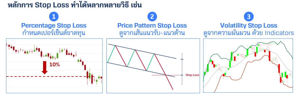 stop loss.jpg