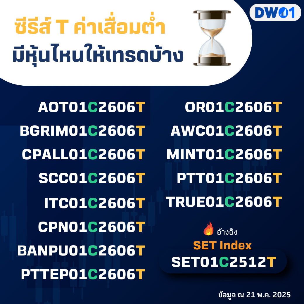 Ads-DW-SQ-(1080x1080)-(12).png Ads-DW-SQ-(1080x1080)-(12).png