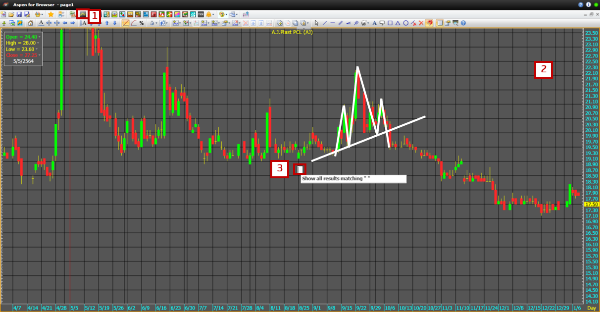Stock Signals gross profit margin.jpg