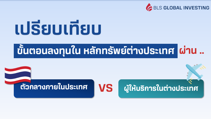 compareprocessofGlobalinvestingandoffshorebroker