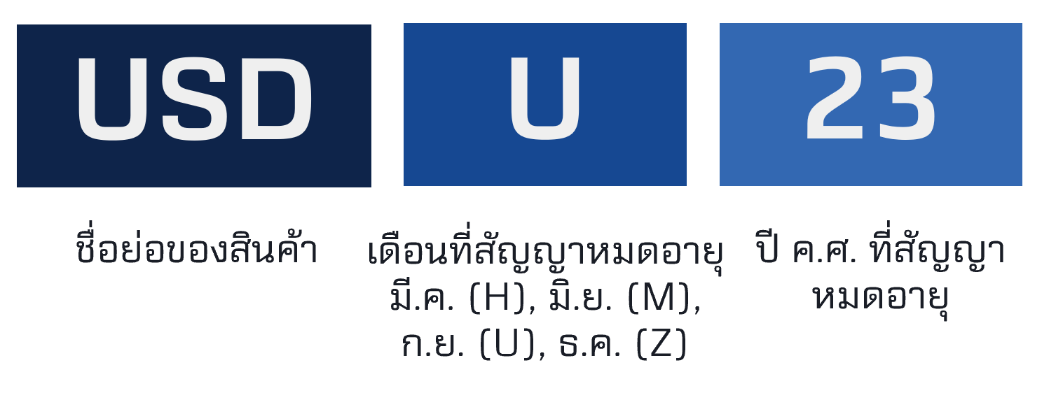 Curr1.png