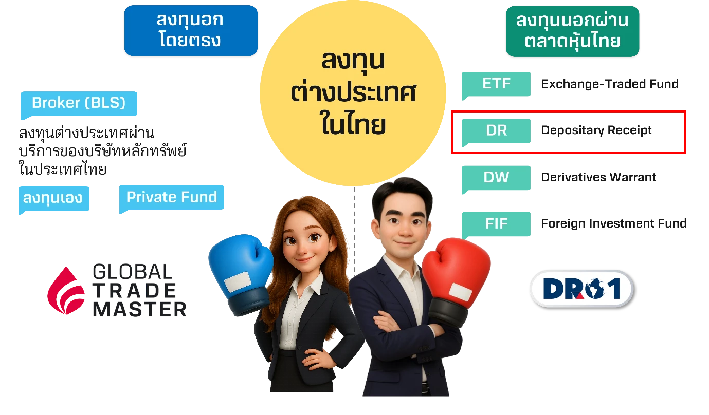 DRGICompare.webp DRGICompare.webp