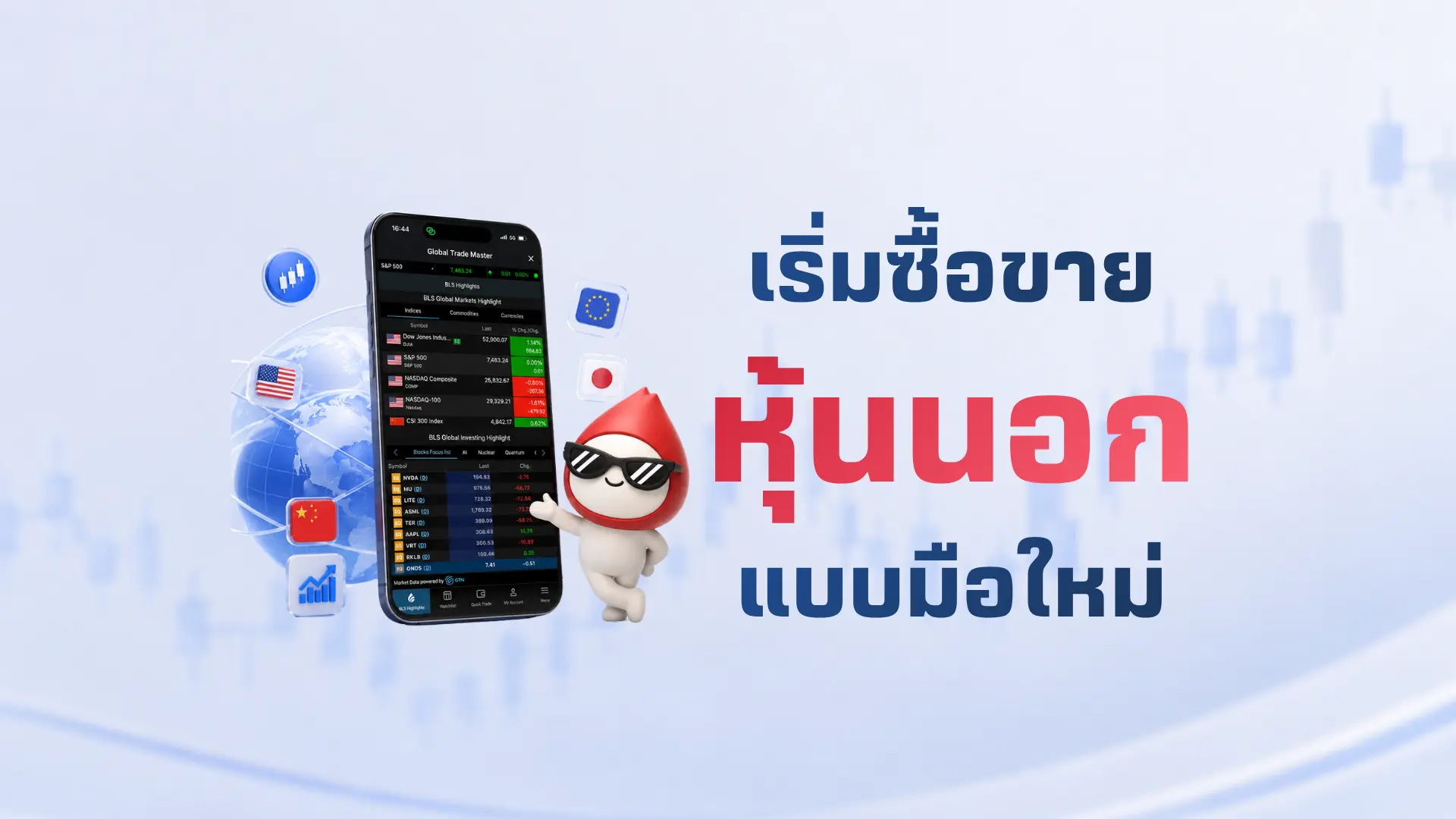 เริ่มซื้อขายหุ้นนอก แบบมือใหม่