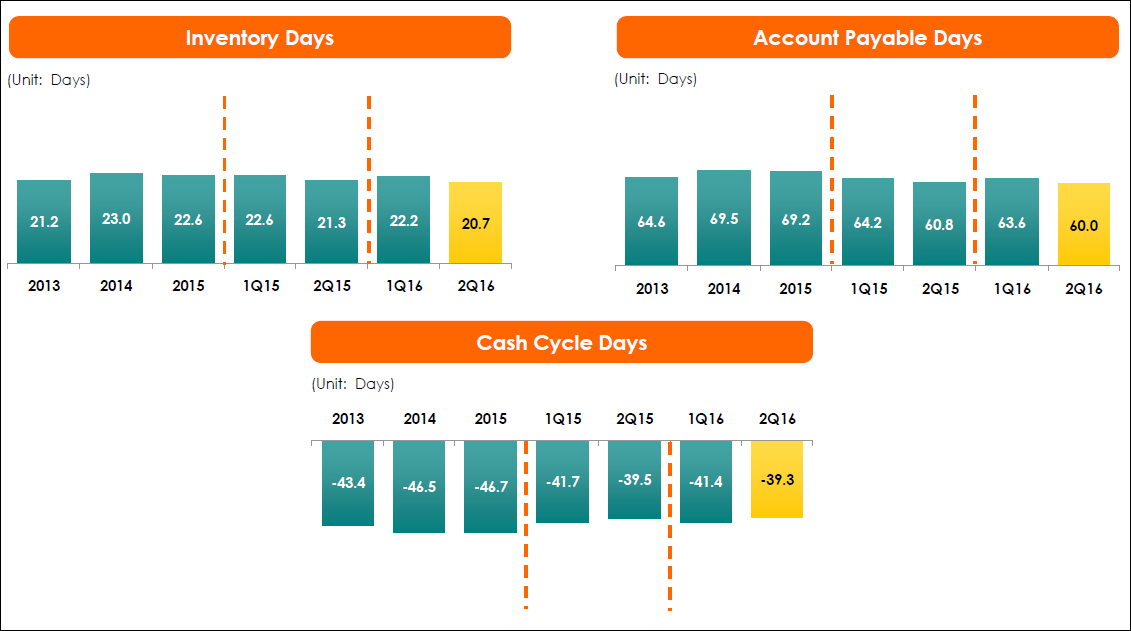 capture-20161027-164155555