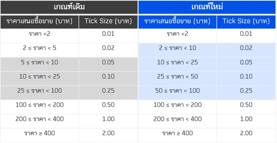 Tick-Size.webp Tick-Size.webp