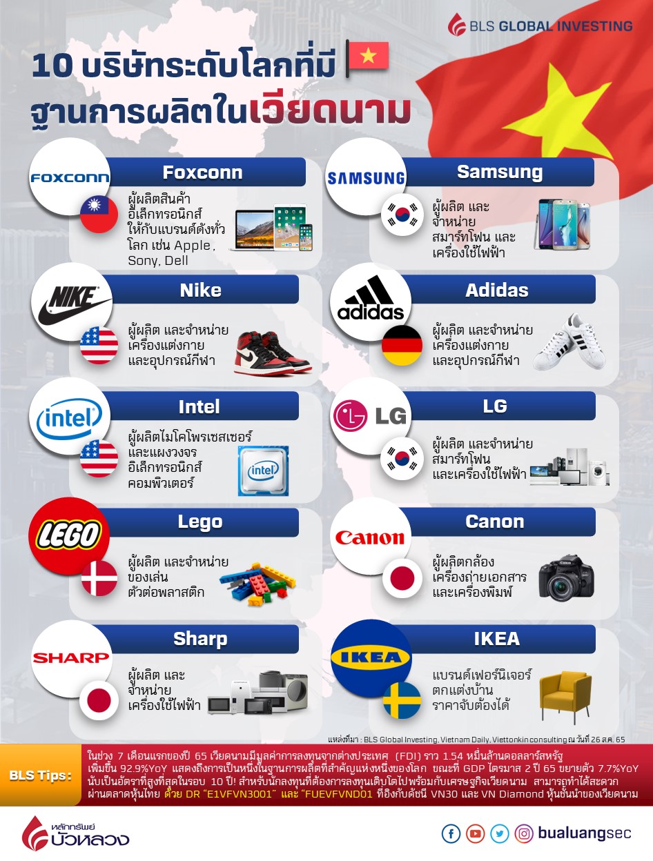 AW ฐานการผลิตในเวียดนาม final 2.jpg