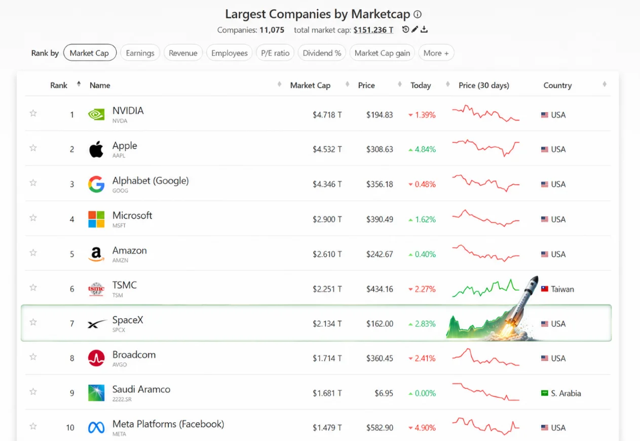 SpaceX-Market-Cap.webp SpaceX-Market-Cap.webp