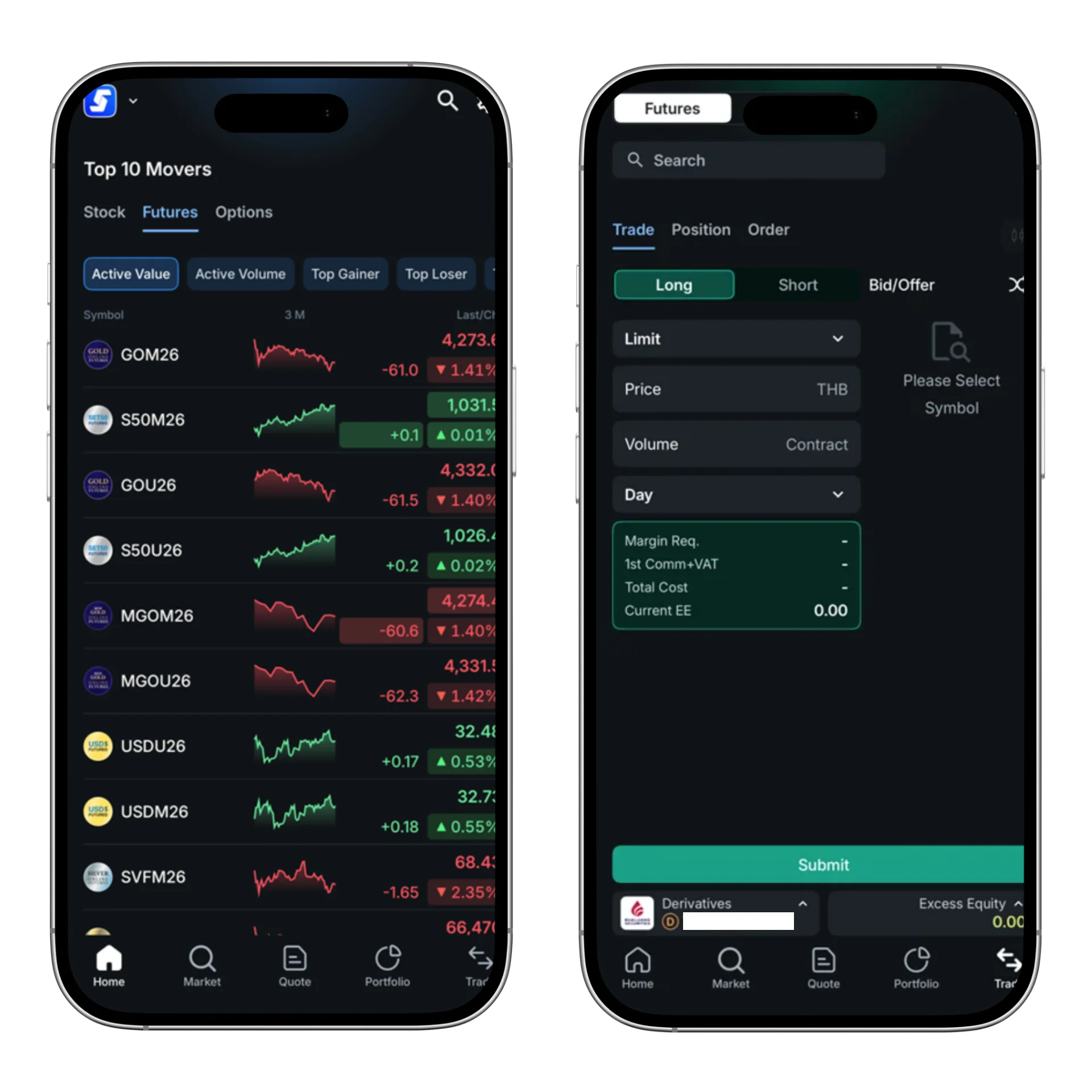 Futures-(1).webp