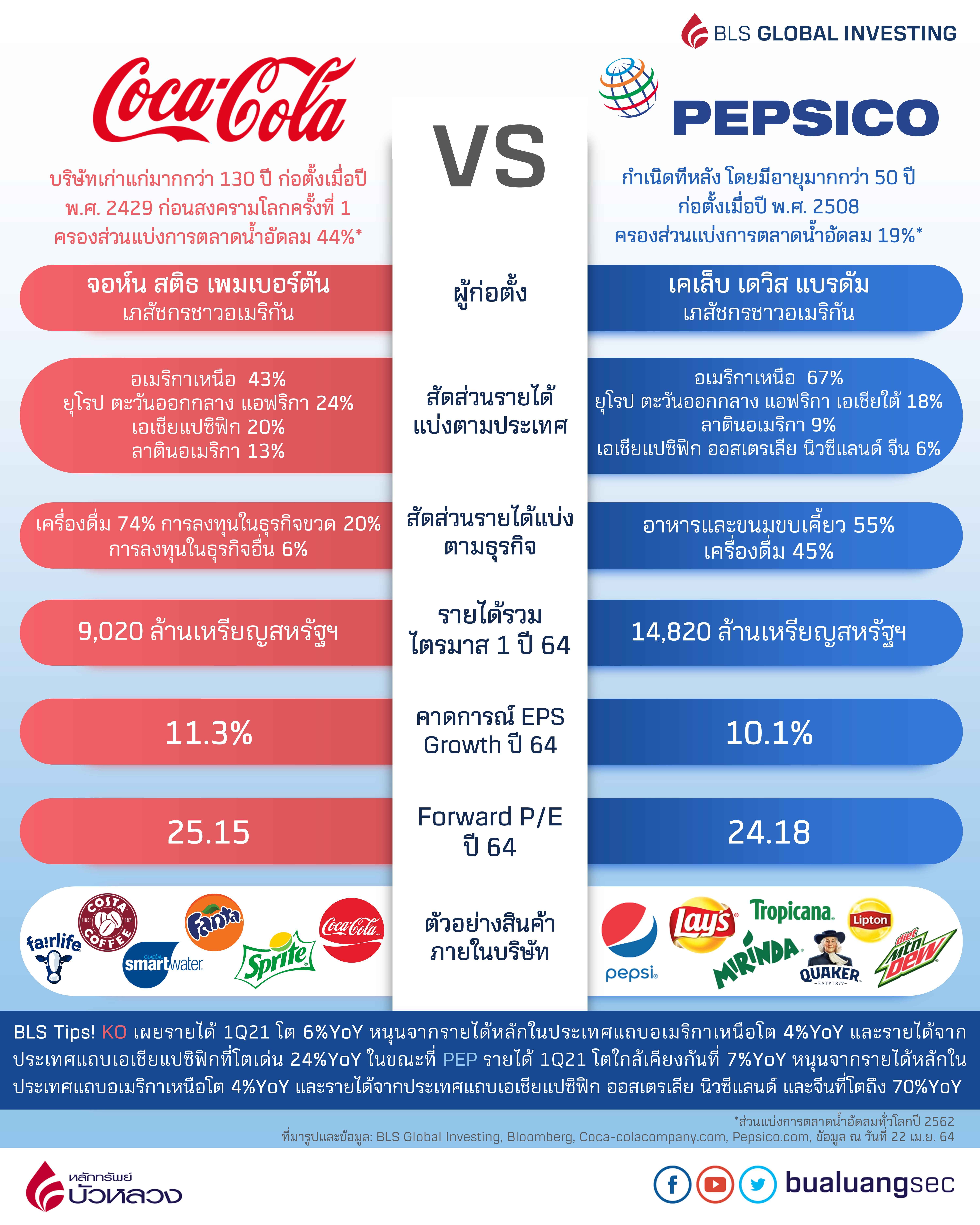 [FINAL] AW_KO_vs_PEP_23464