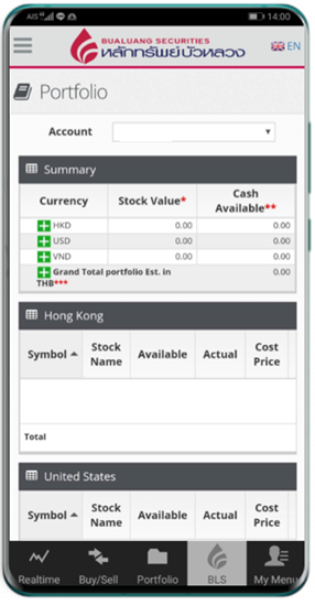 แนะนำขั้นตอนลงทุนต่างประเทศง่ายๆ กับ BLS Global Investing ครบจบใน Login เดียว