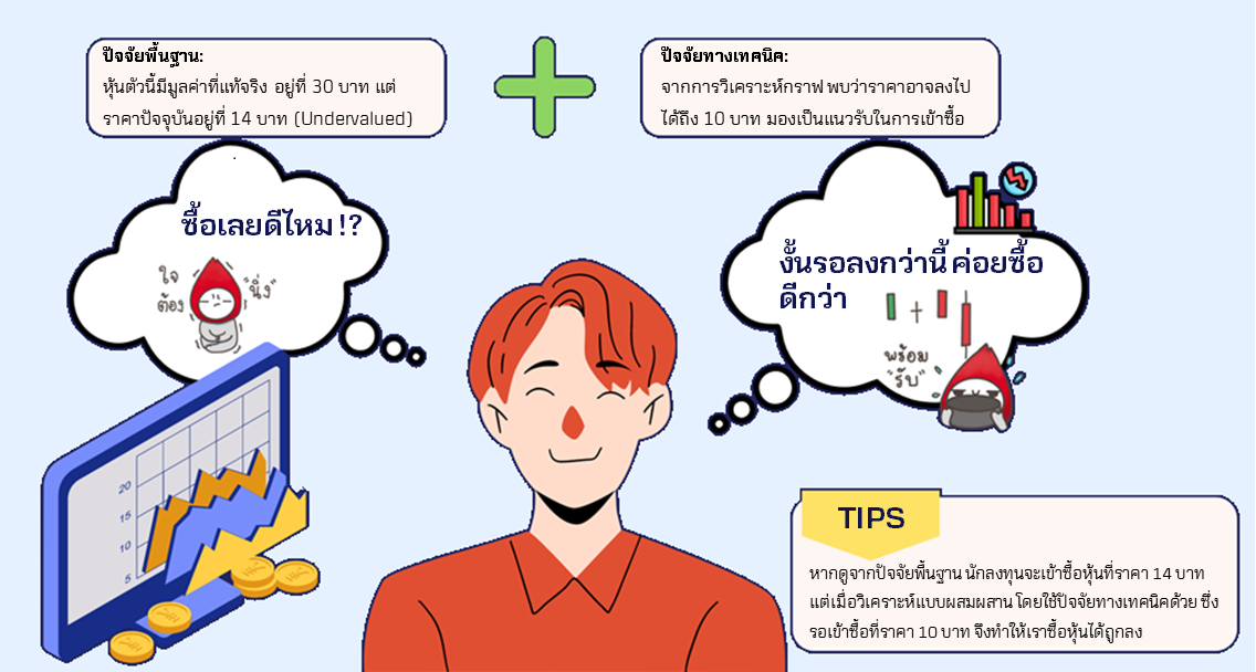Artwork Article 2 ผสมผสาน.png