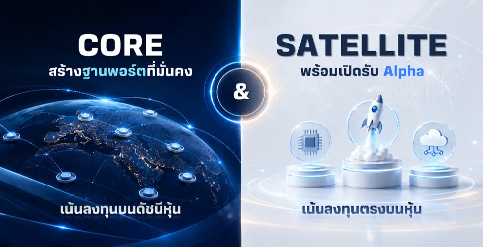Core-Satellit.webp Core-Satellit.webp