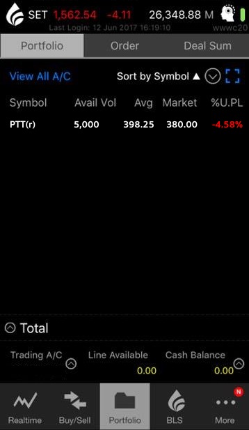 sbll