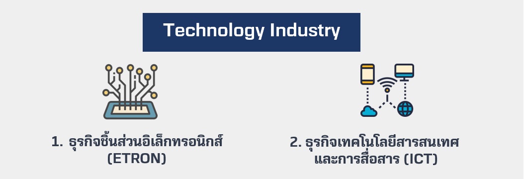 หุ้นเทค คือ หมวดธุรกิจ.jpg