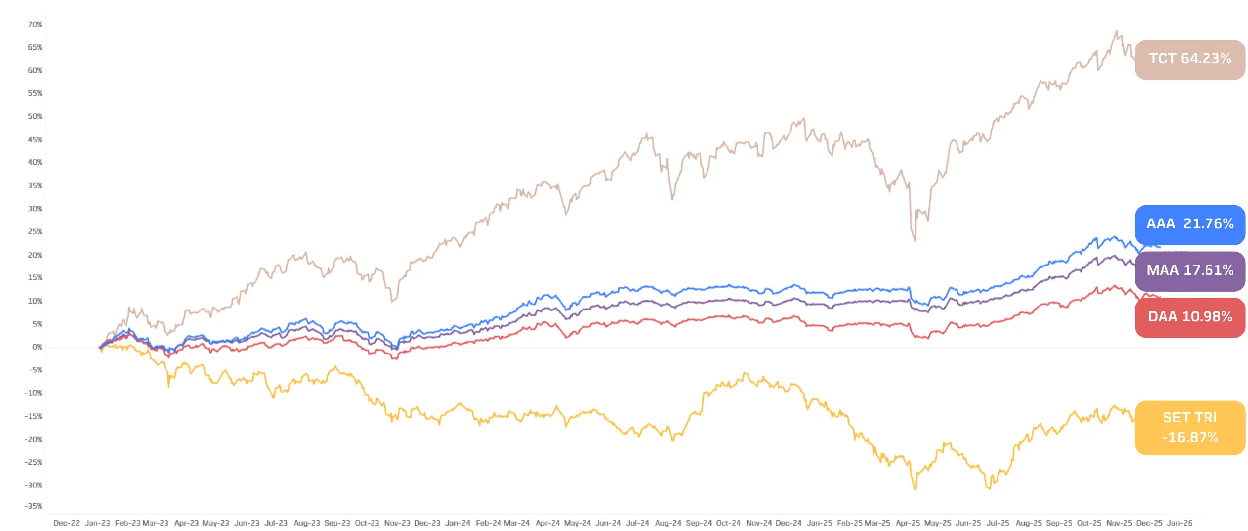 WC-Banner_Fund-Back-(1)-1.webp WC-Banner_Fund-Back-(1)-1.webp