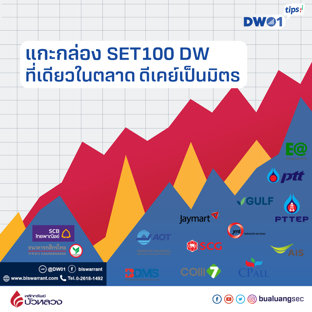 แกะกล่อง SET100 DW.png