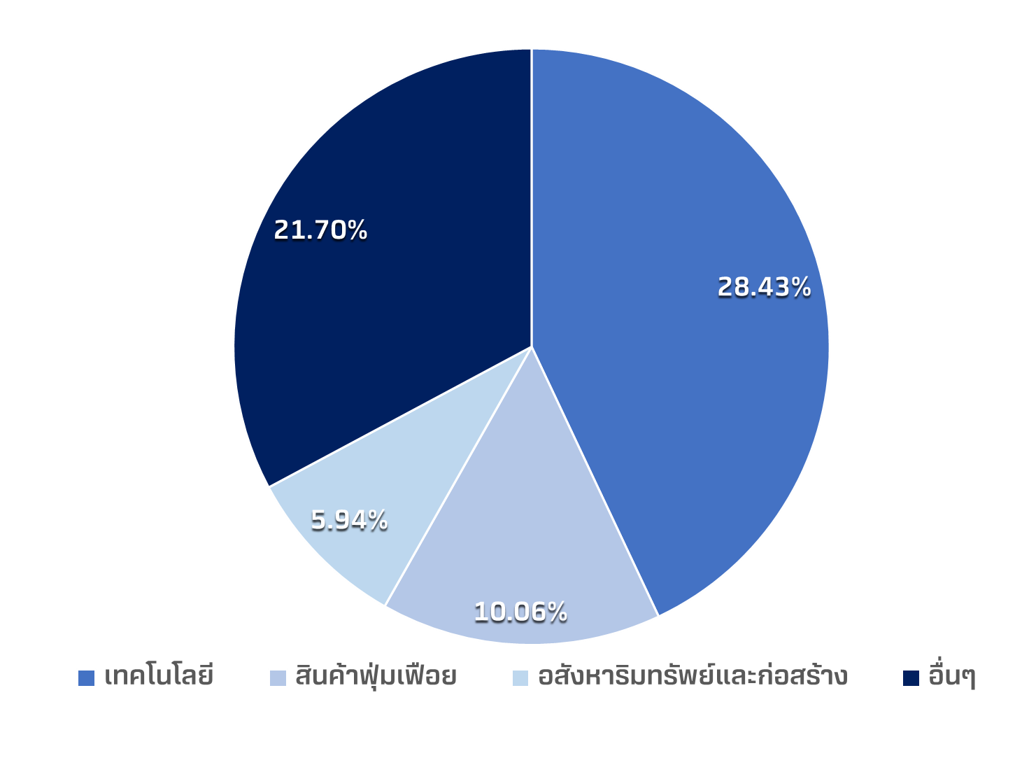 MicrosoftTeams-image (338).png