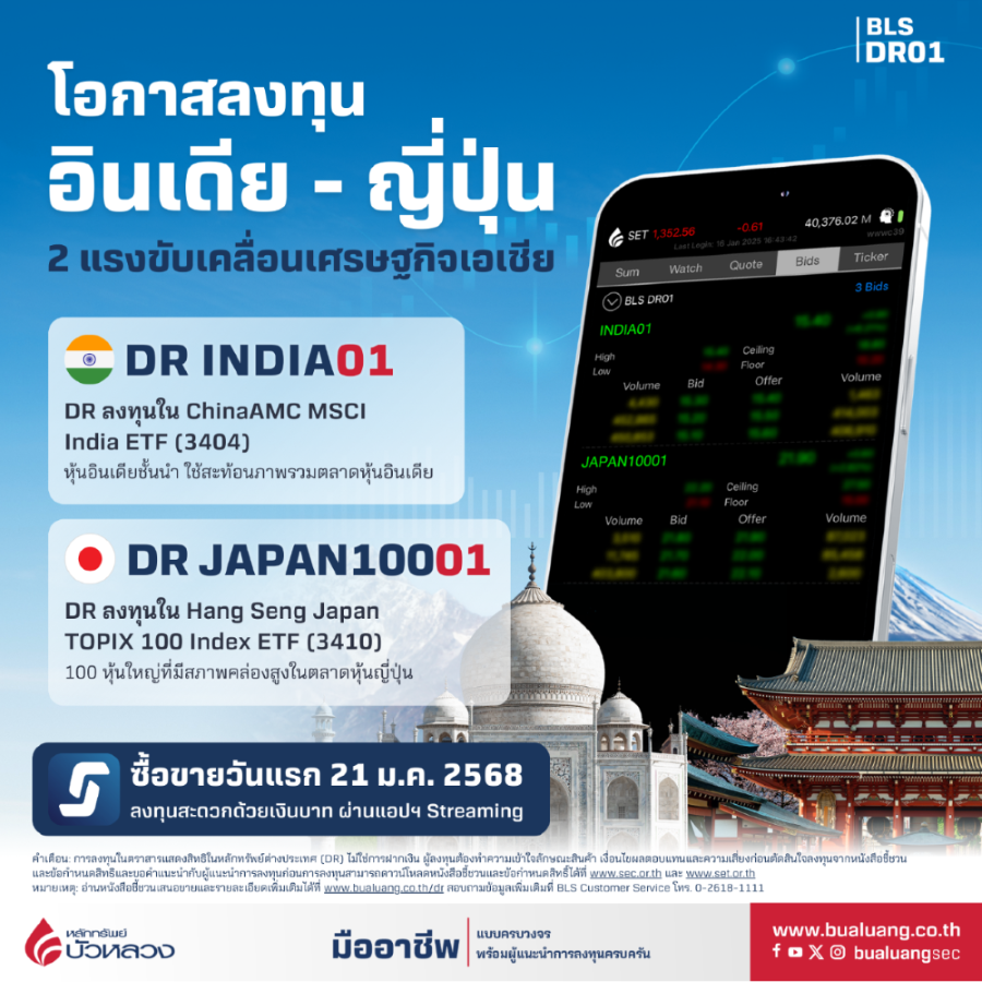 โอกาสลงทุน อินเดีย-ญี่ปุ่น 2 แรงขับเคลื่อนเศรษฐกิจเอเชียด้วย DR INDIA01 และ  JAPAN10001 - หลักทรัพย์บัวหลวง