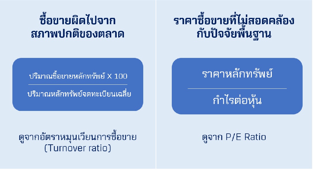 ซื้อขายผิดไปจากสภาพปกติ.jpg