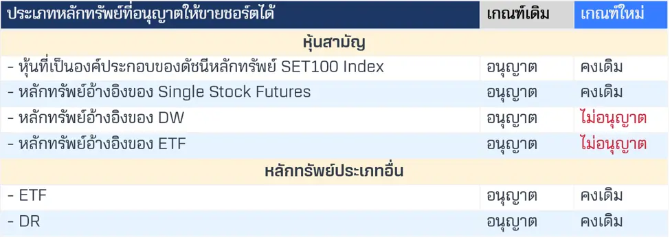 Short-Sell.webp Short-Sell.webp