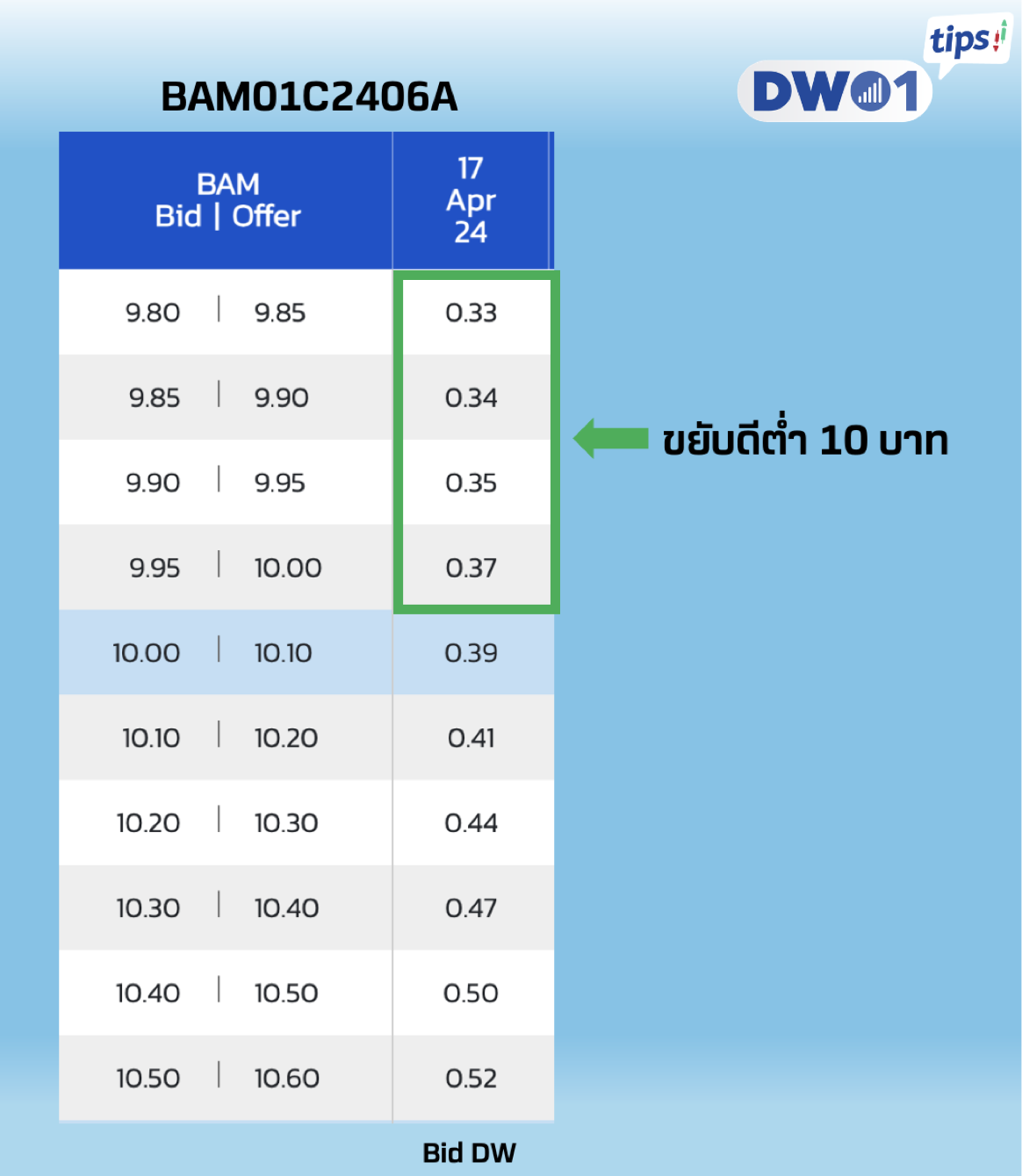 Screenshot by Snip My on 10 Apr BE 2567 at 15.22.33.png