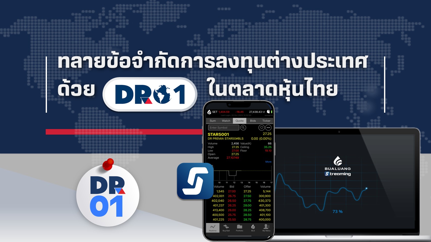 DR01