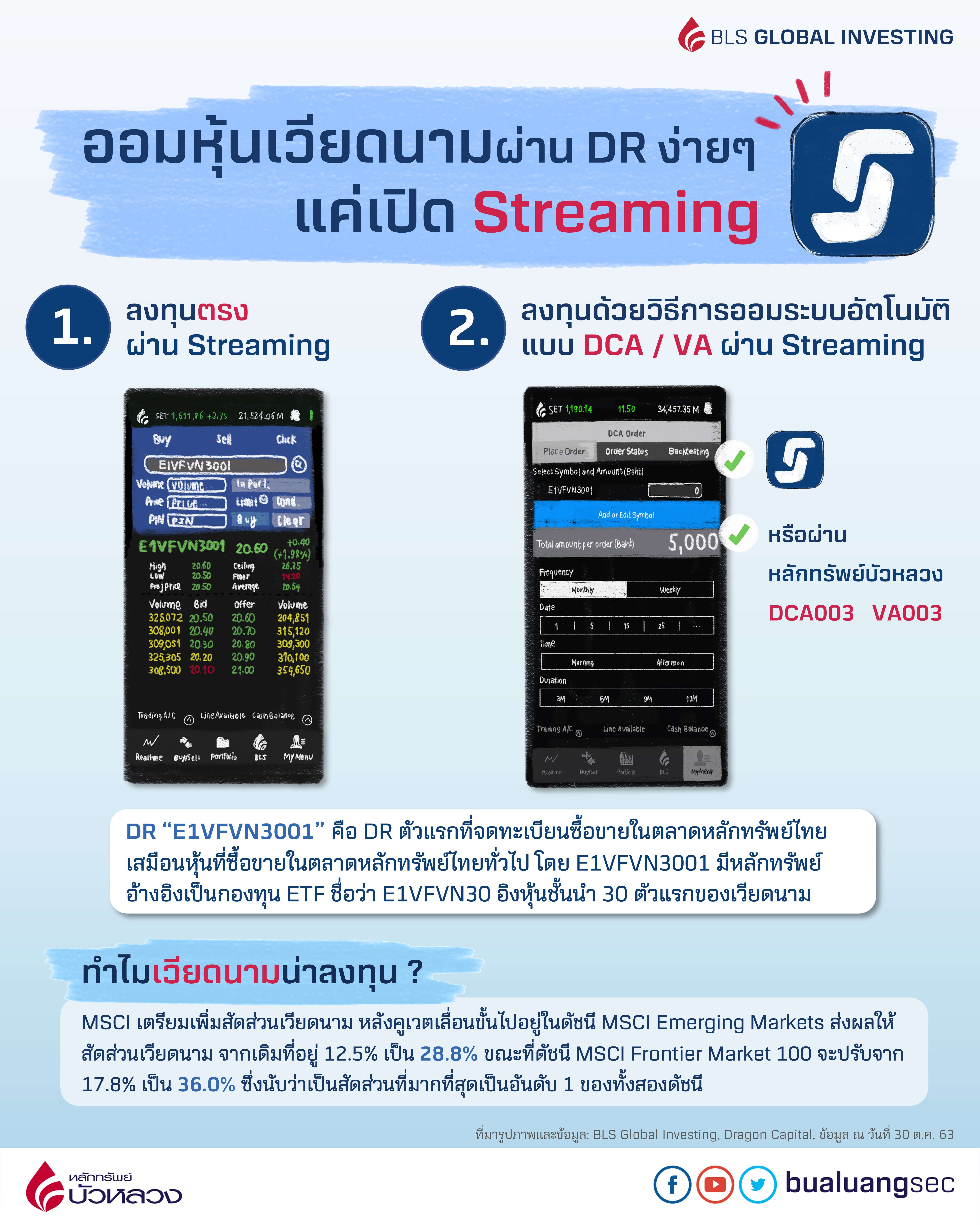 FINAL AW - DR DCA 1.0