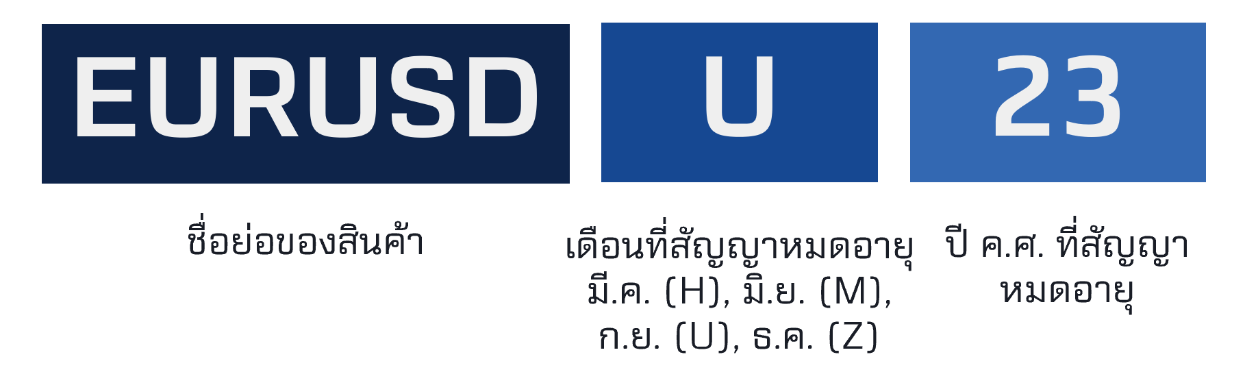Curr2.png
